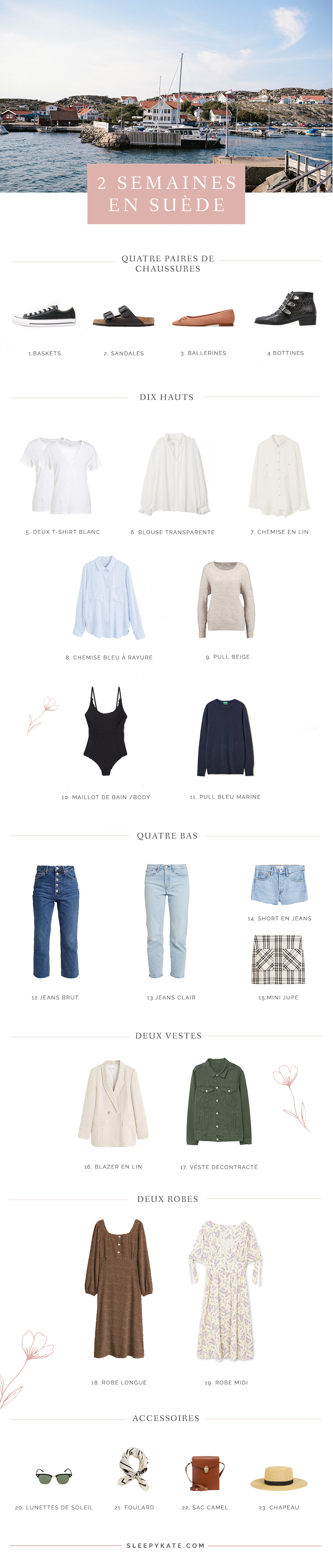 capsule wardrobe